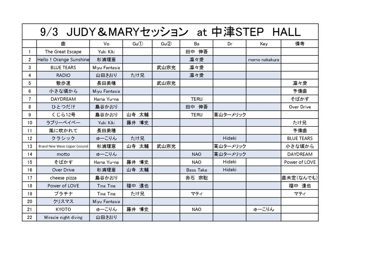 JUDY＆MARYセッション